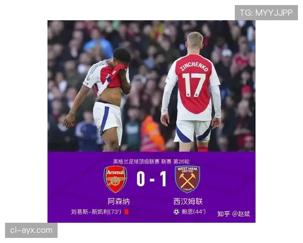 西汉姆 vs 阿森纳：近期交锋走势与当前赛季表现分析