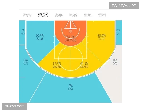 罗德里是否依赖体系?战术角色与独立贡献解析 罗德里是否依赖体系?战术角色与独立贡献解析