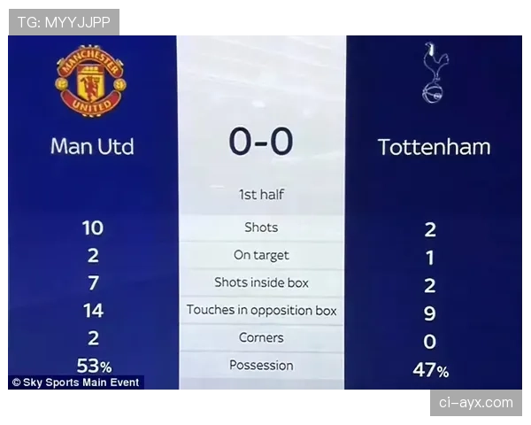 穆里尼奥曼联时期战术体系与成绩表现分析 穆里尼奥曼联时期战术体系与成绩表现分析